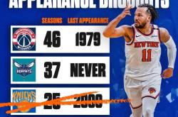 黄蜂复出首战，全明星入选状态火爆，76人成为焦点！